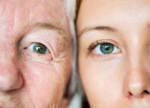 Understanding Eye Skin Changes With Aging