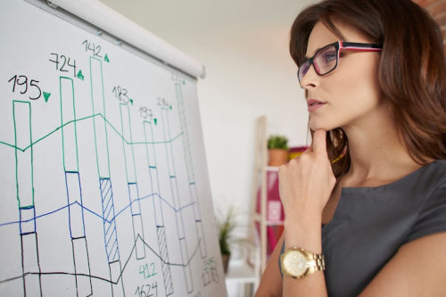 Why Professional Formulas Focus on Results